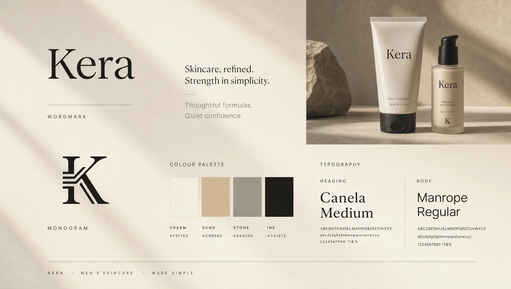 Kera brand board, wordmark, monogram, palette and type system on one sheet.